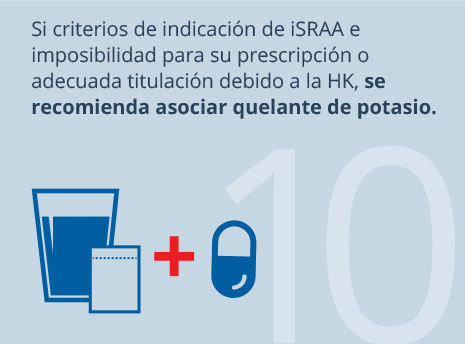 Se recomienda asociar quelante de potasio