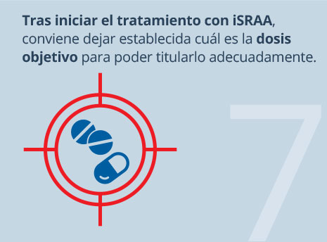 Conviene dejar establecida cuál es la dosis objetivo